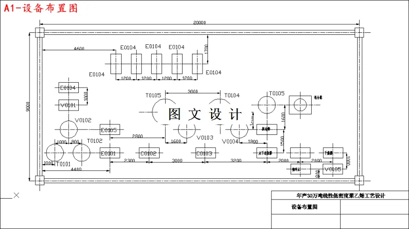 设备布置图