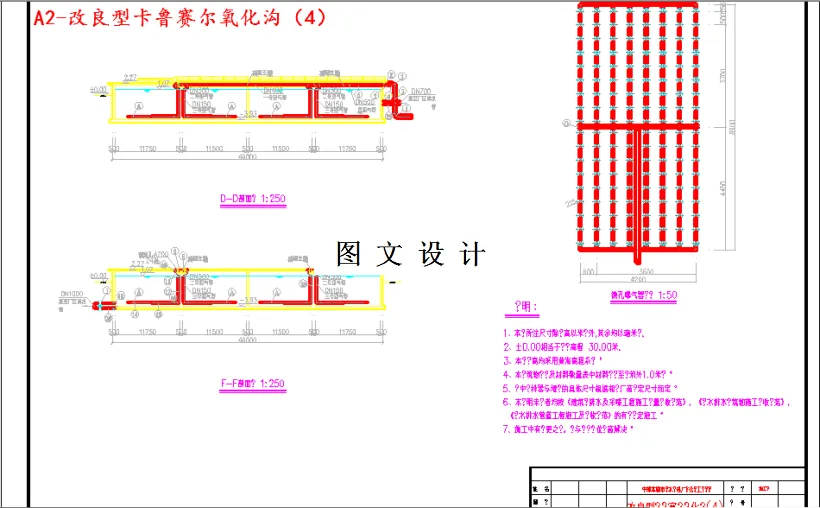 改良型卡鲁赛尔氧化沟