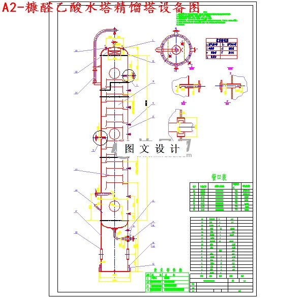 M4028-催化热解法年产16800吨糠醛工艺设计