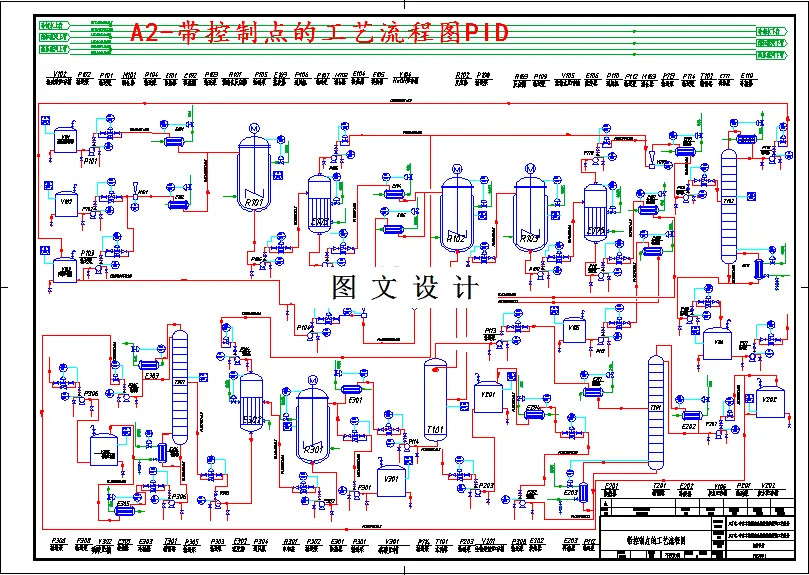 带控制点的工艺流程图PID