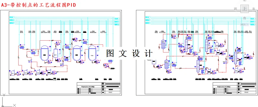 带控制点的工艺流程图PID