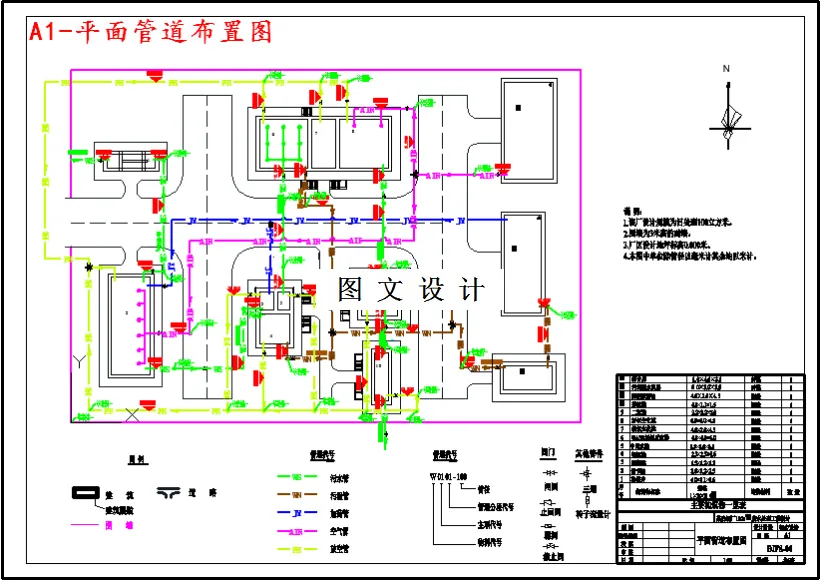 平面管道布置图