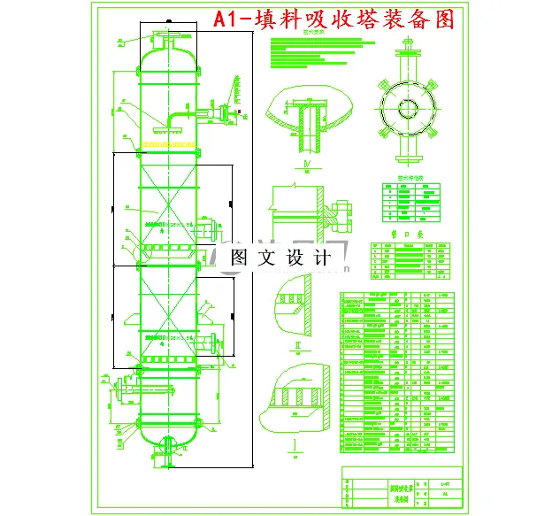 填料吸收塔装备图