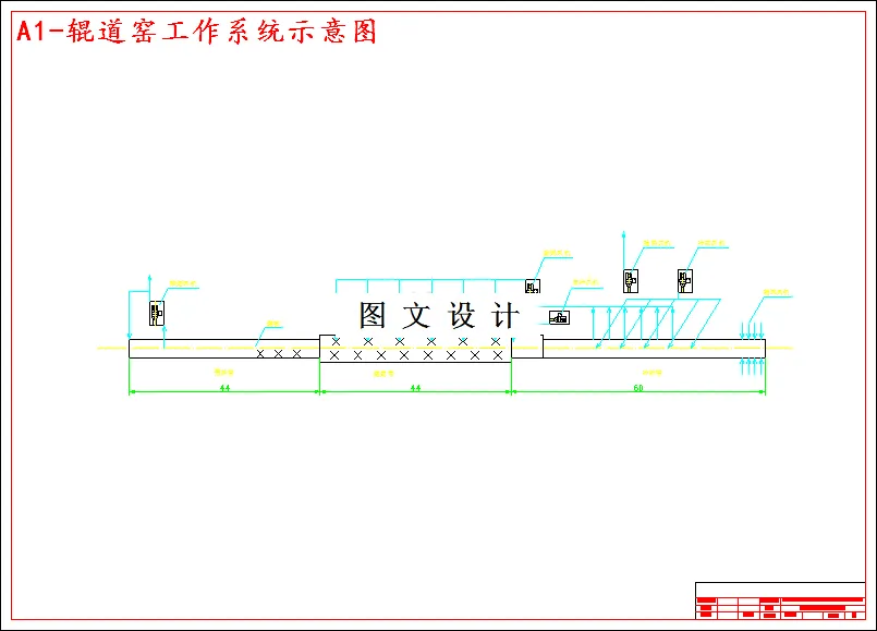 辊道窑工作系统示意图
