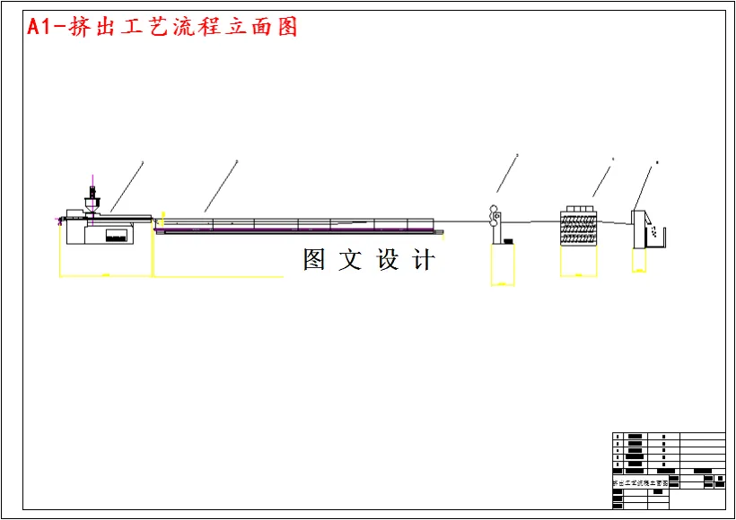 挤出工艺流程立面图