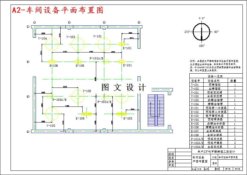 车间设备平面布置图