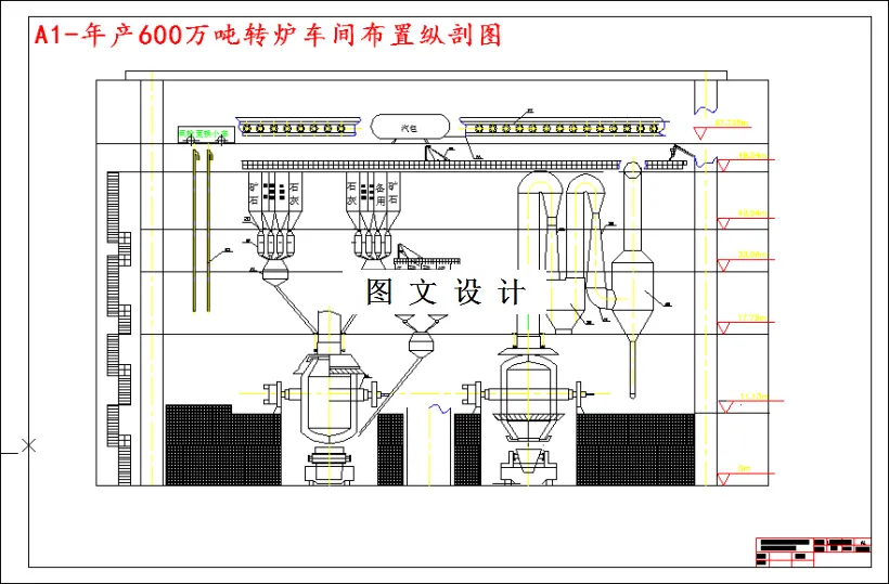 车间布置纵剖图