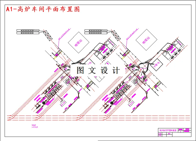 高炉车间平面布置图