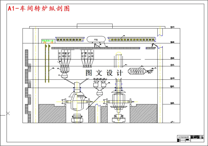 车间转炉纵剖图