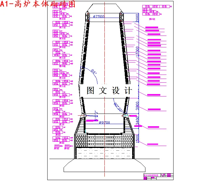 高炉本体砌砖图