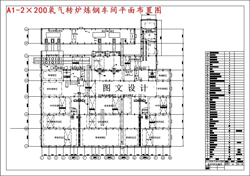 车间平面布置图