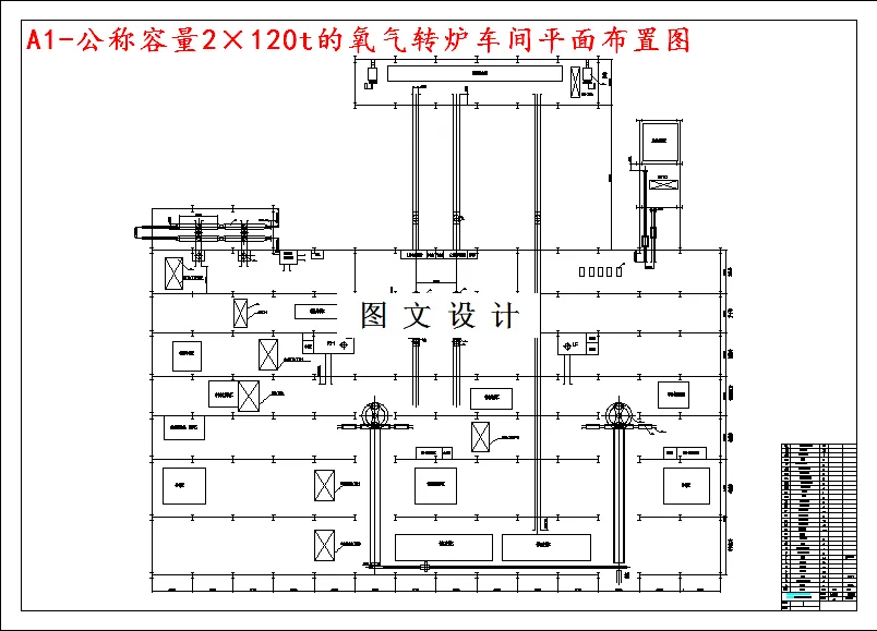 车间平面布置图