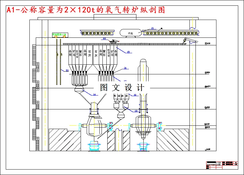 氧气转炉纵剖图