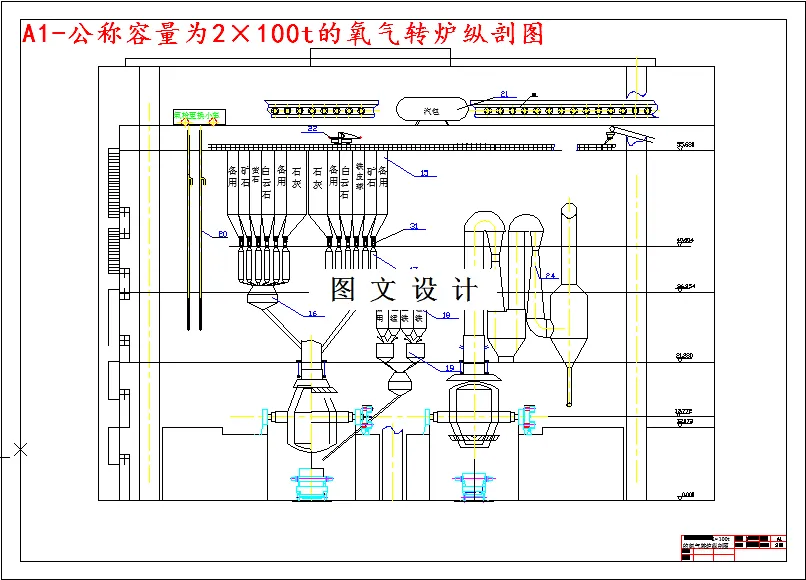 氧气转炉纵剖图