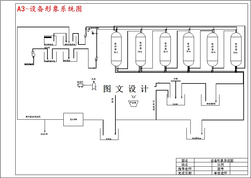 设备形象系统图