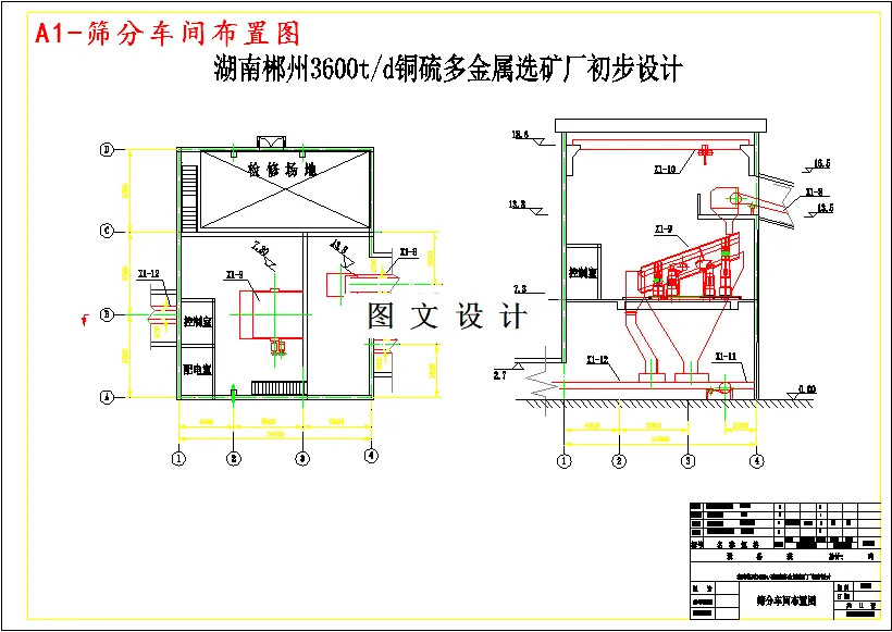 筛分车间布置图