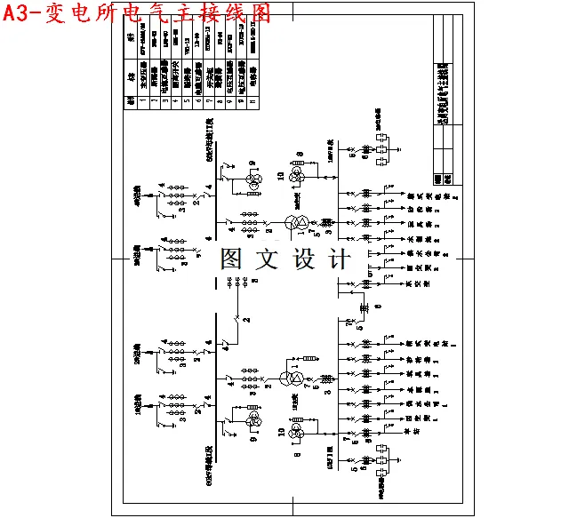 M4129-60∕10kV智能变电所电气部分初步设计