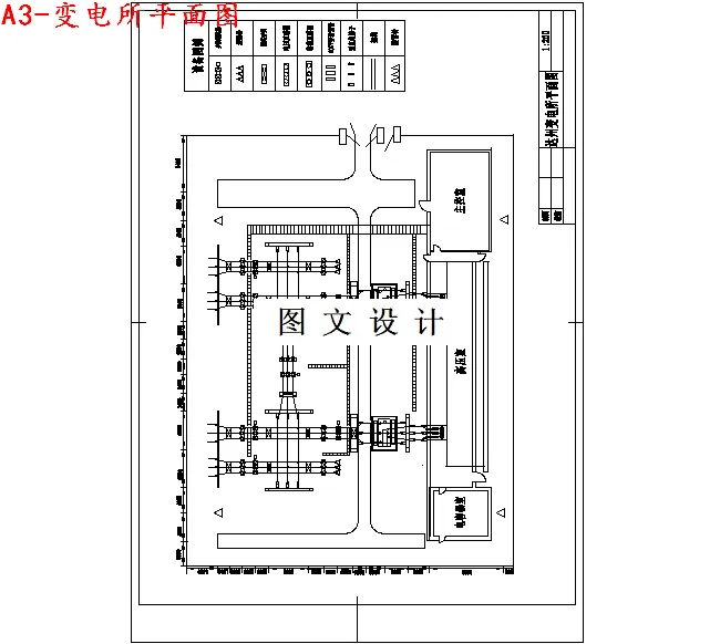 变电所平面图