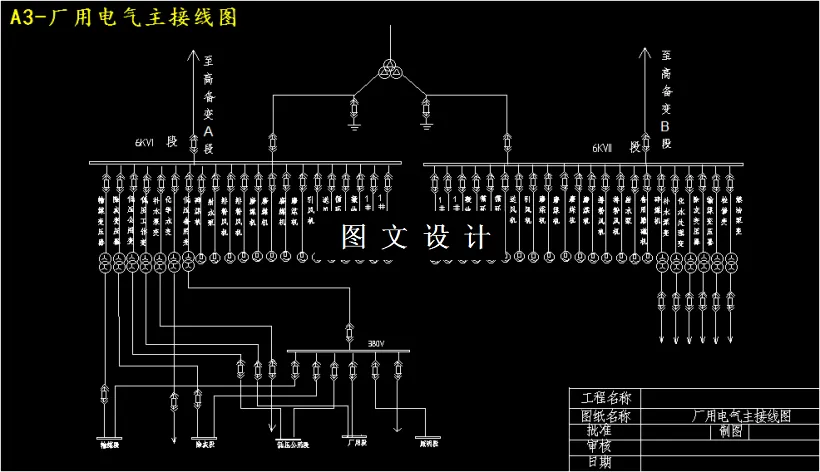 厂用电气主接线图
