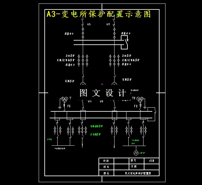 变电所保护配置示意图