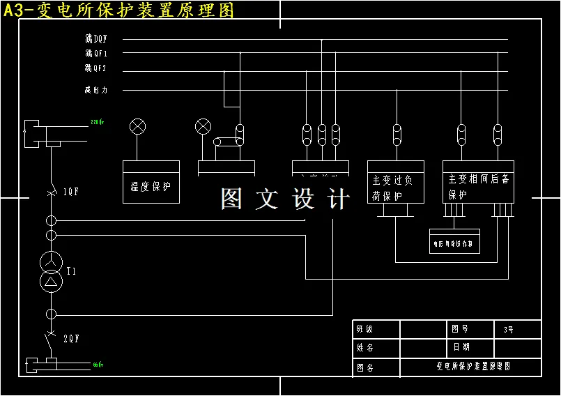 变电所保护装置原理图