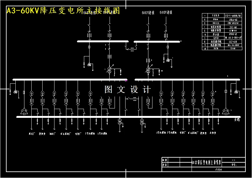 M4147-南岭60KV二次降压变电所电气部分设计