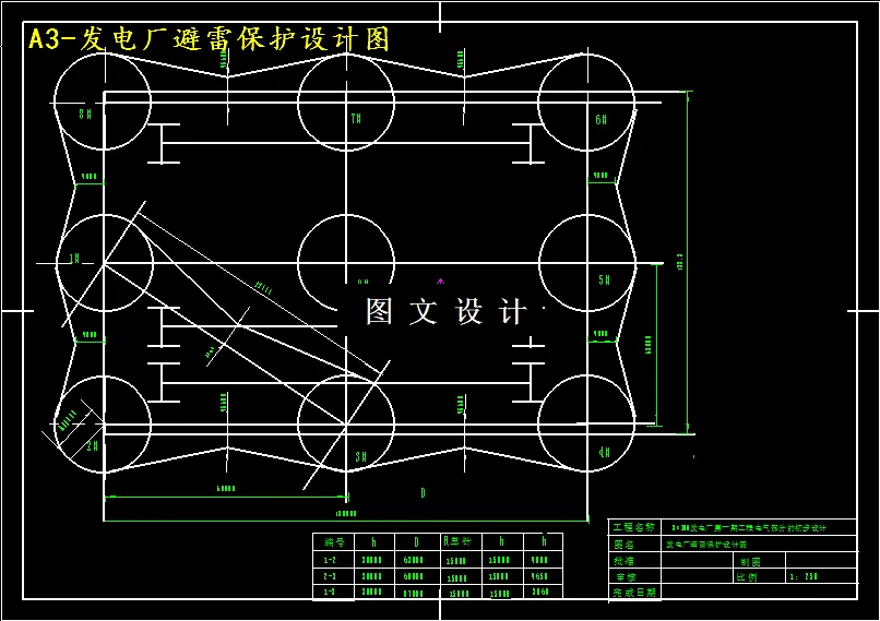 避雷保护设计图