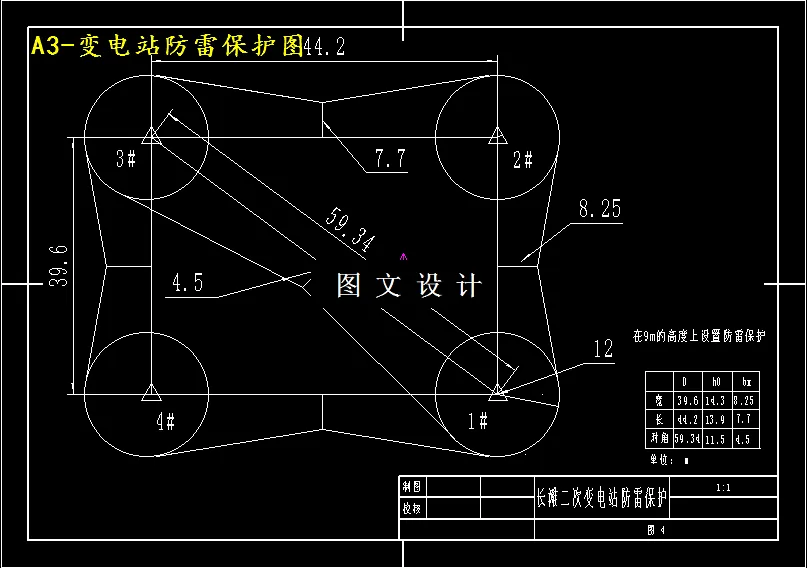 变电站防雷保护图
