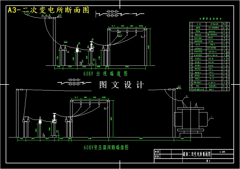 二次变电所断面图
