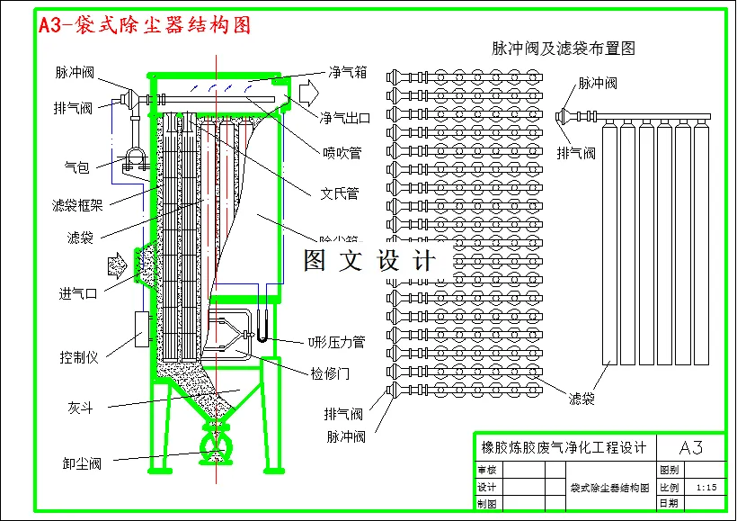 袋式除尘器结构图
