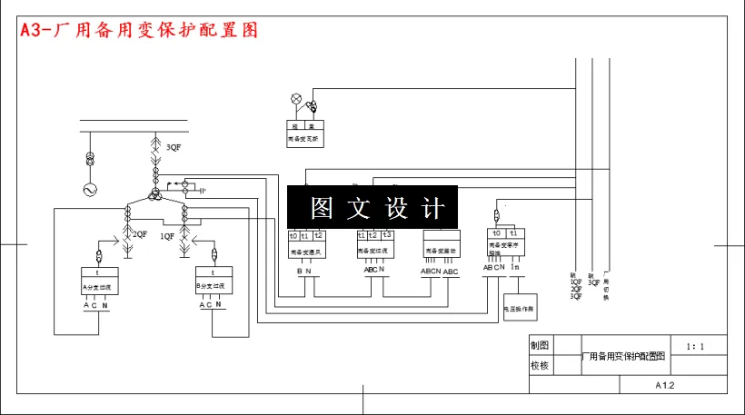 厂用备用变保护配置图