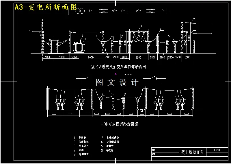 变电所断面图
