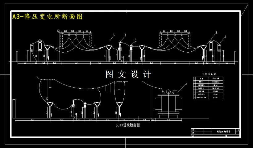 变电所断面图