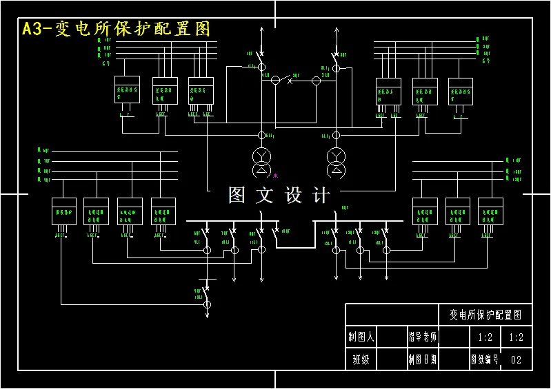 变电所保护配置图