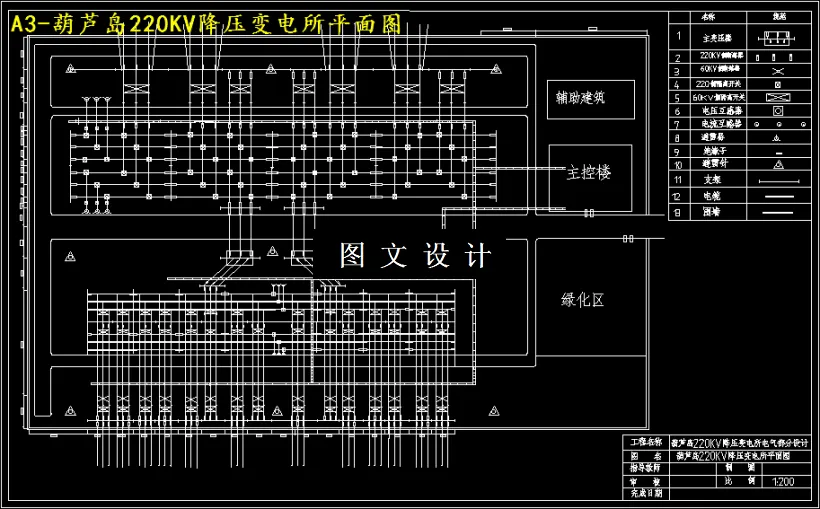 降压变电所平面图
