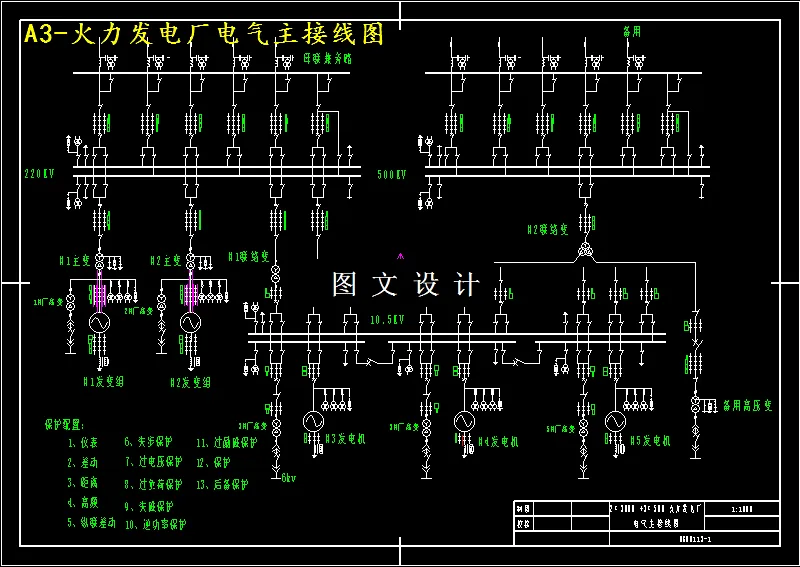 M4181-2×300+3×50火力发电厂电气设计