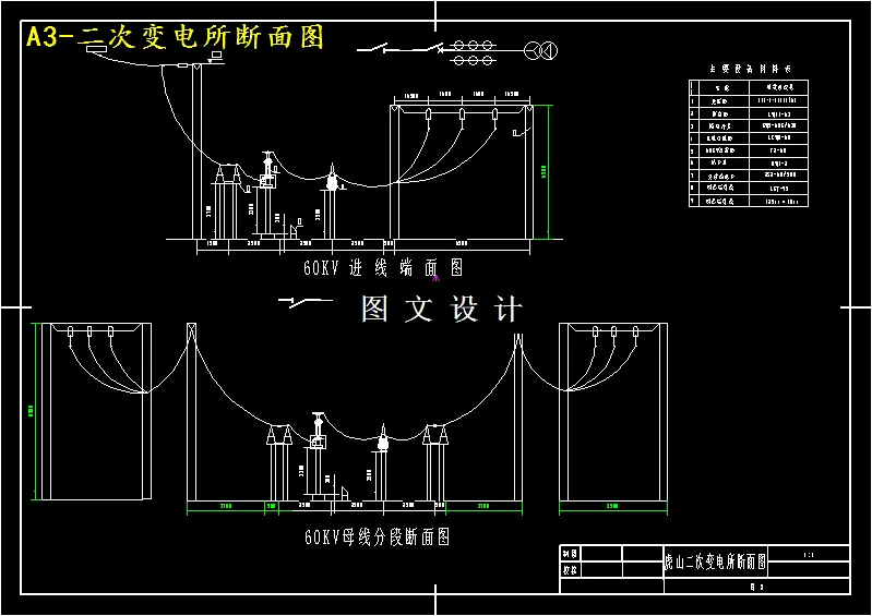 二次变电所断面图