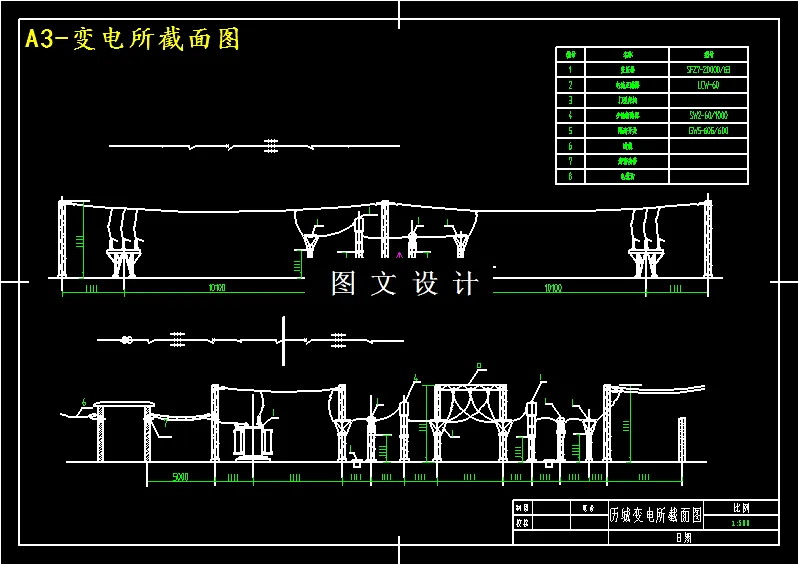 变电所截面图