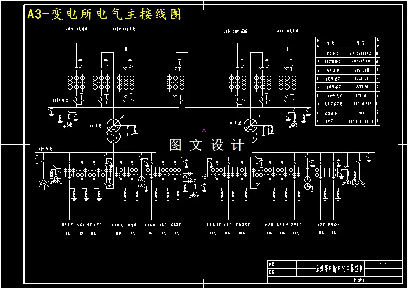 M4185-东郊二次变电所电气工程部分设计