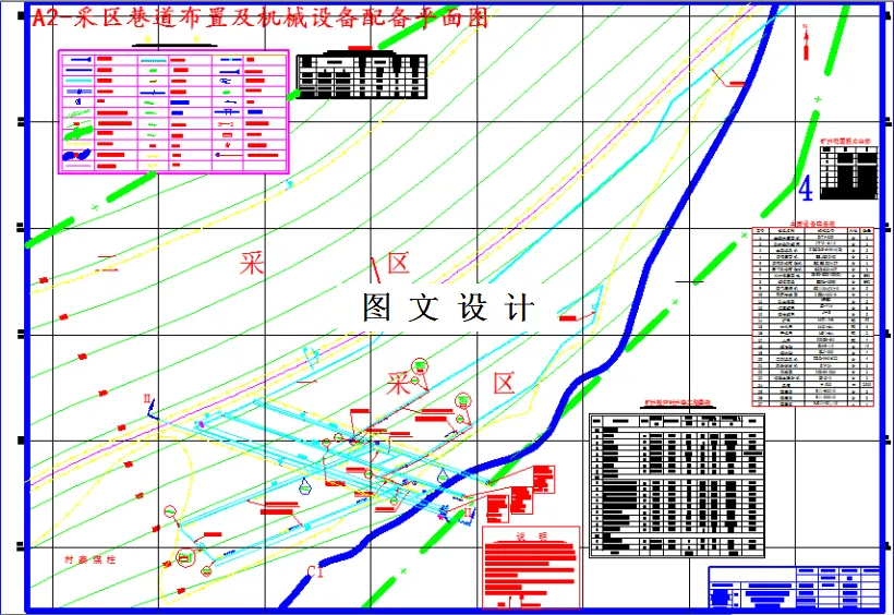 M3583-遵义县山盆镇李梓煤矿9万ta煤矿通风与安全设计