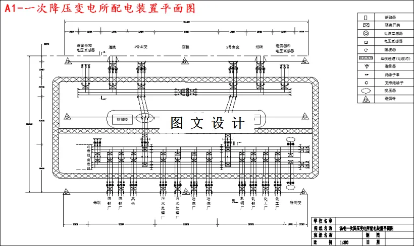 配电装置平面图