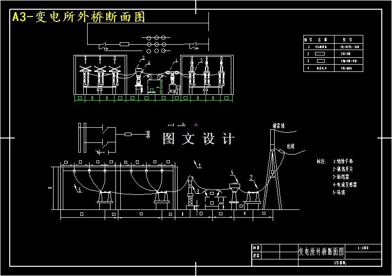 变电所外桥断面图