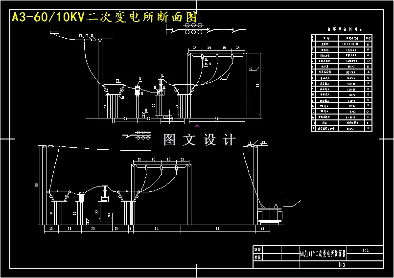 变电所断面图