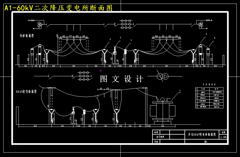 变电所断面图