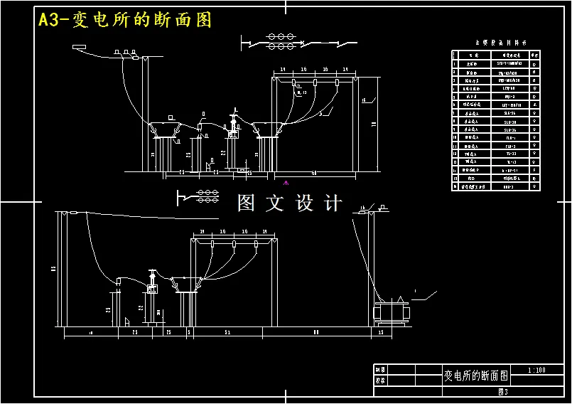 变电所的断面图