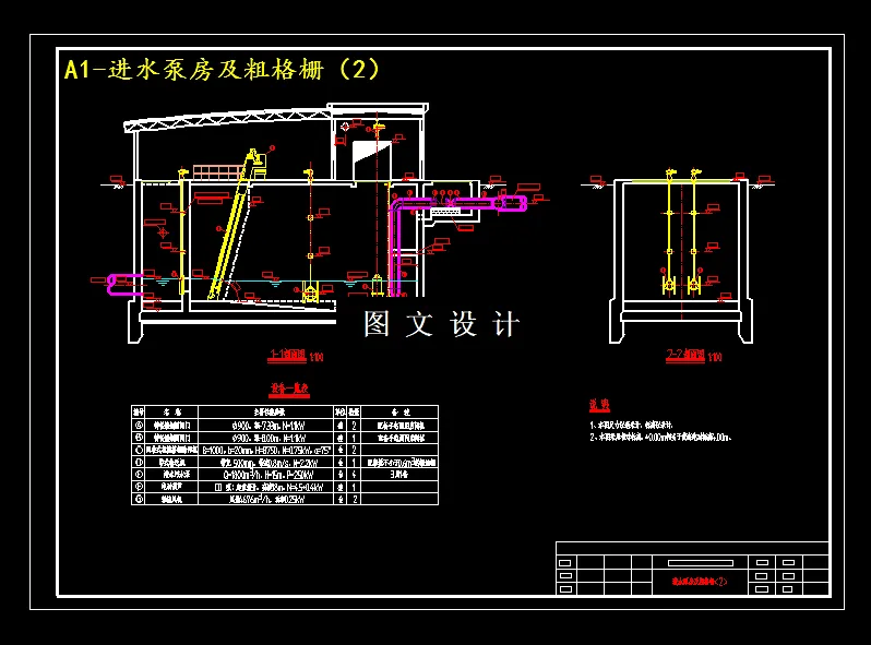 进水泵房及粗格栅