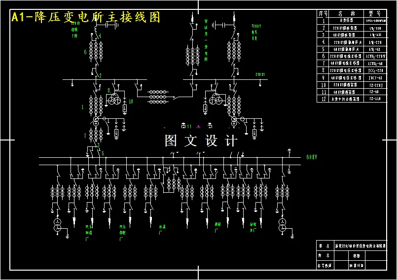 M4219-220∕60KV一次降压变电所电气部分初步设计