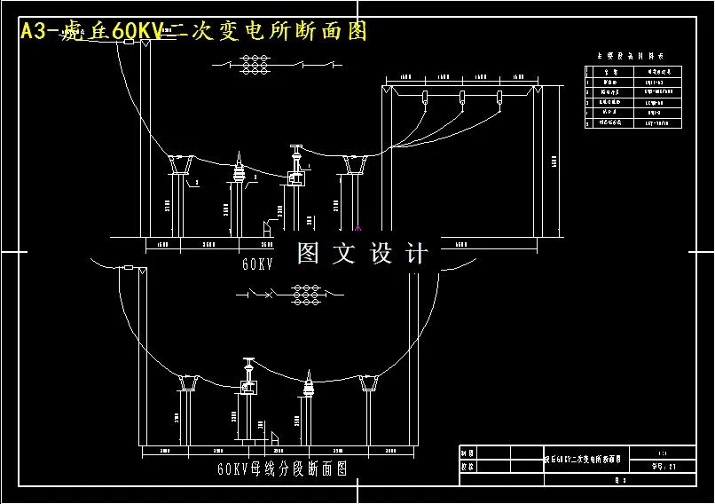 变电所断面图