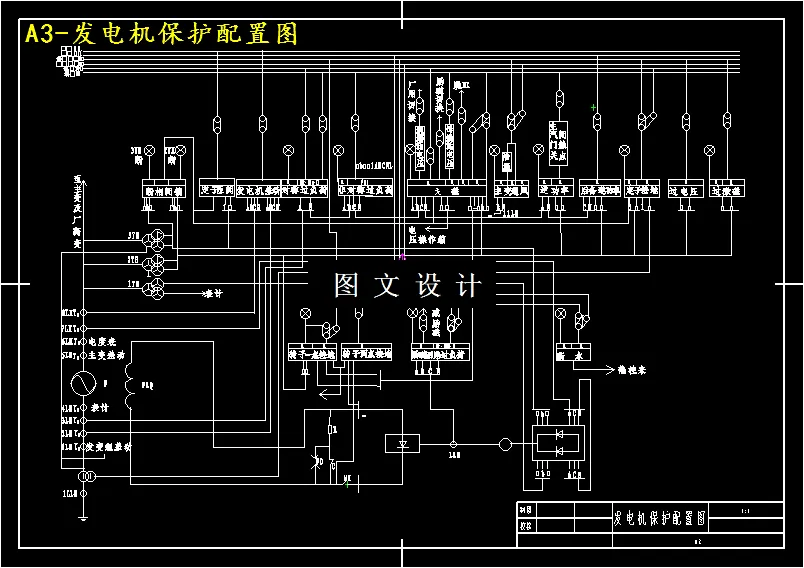 发电机保护配置图