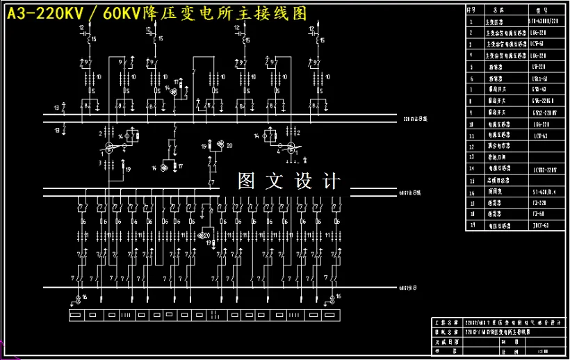M4226-220∕60KV二次降压变电所电气设计